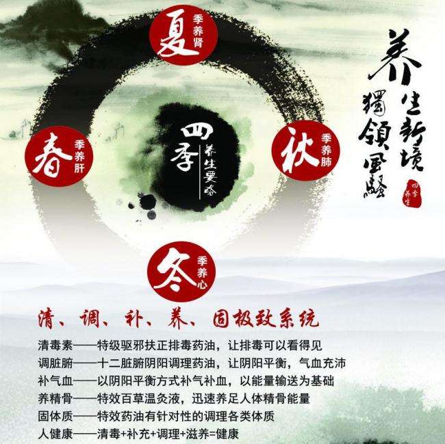 明治大学 Hotel management diploma